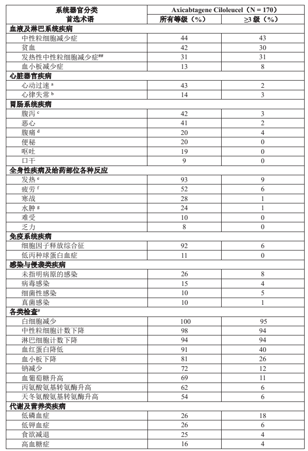 图片预览