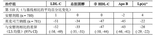 图片预览