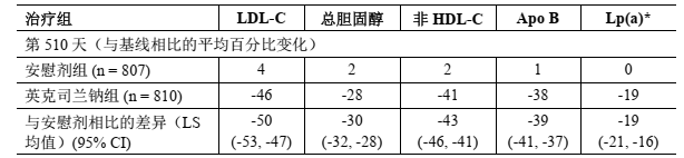 图片预览