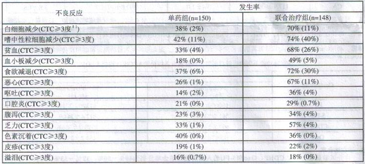图片预览