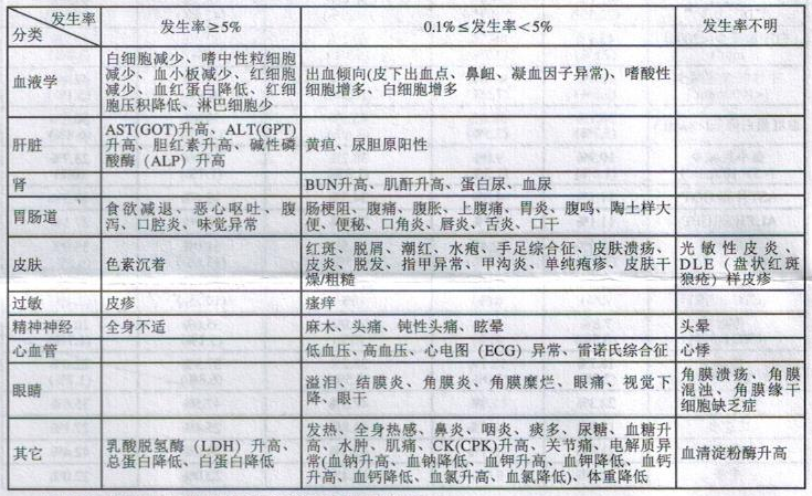 图片预览