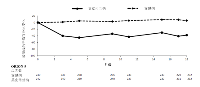 图片预览