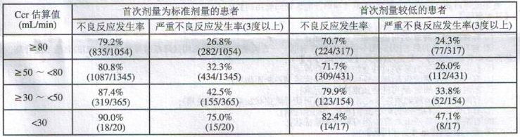 图片预览