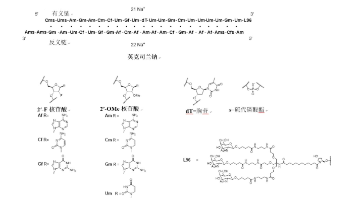乐可为(英克司兰钠注射液)