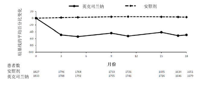 图片预览