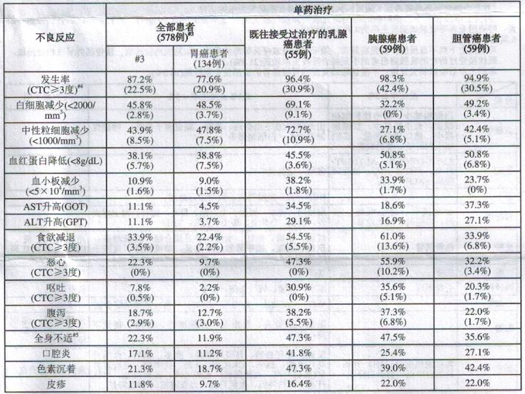 图片预览