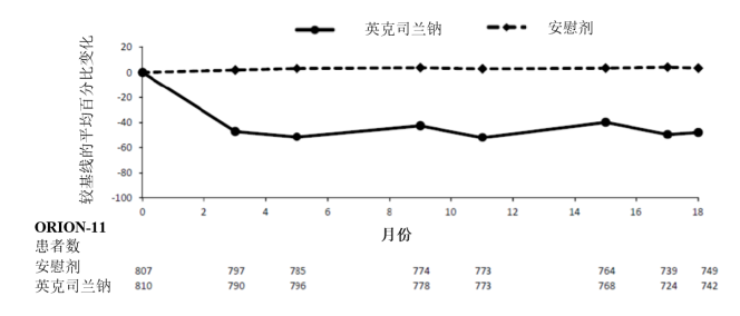 图片预览