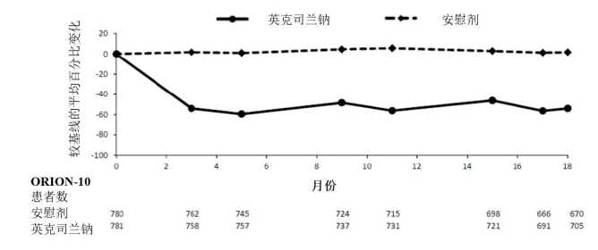 图片预览
