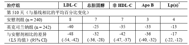 图片预览
