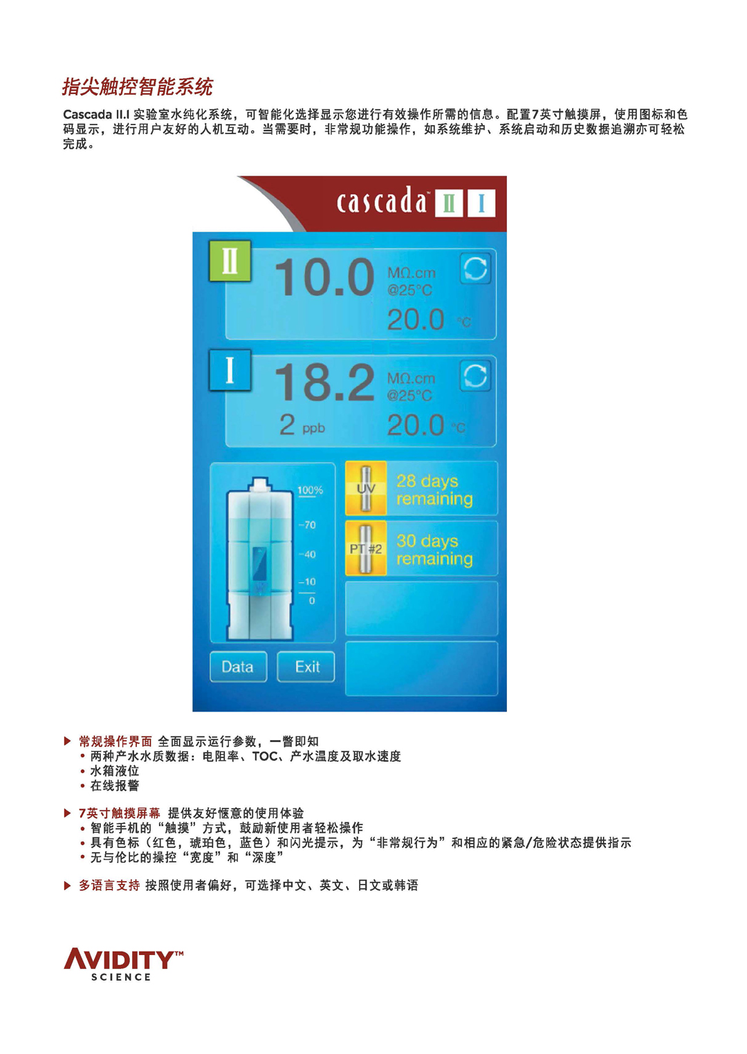 安维迪avidity 原pall cascada II.I超纯水机 一级代理商 北京泽平