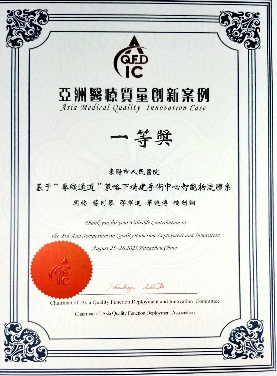 祝贺！东阳市人民医院斩获亚洲医疗质量创新案例大赛一等奖！