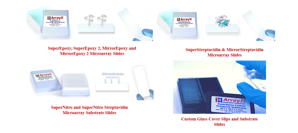 热烈祝贺北京百奥创新科技有限公司成为Arrayit Corporation (ARYC)中国区代理商