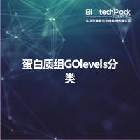 蛋白质组GOlevels分类