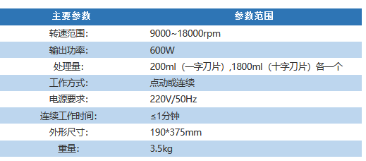 智能匀浆机/微生物均质器/均质乳化机