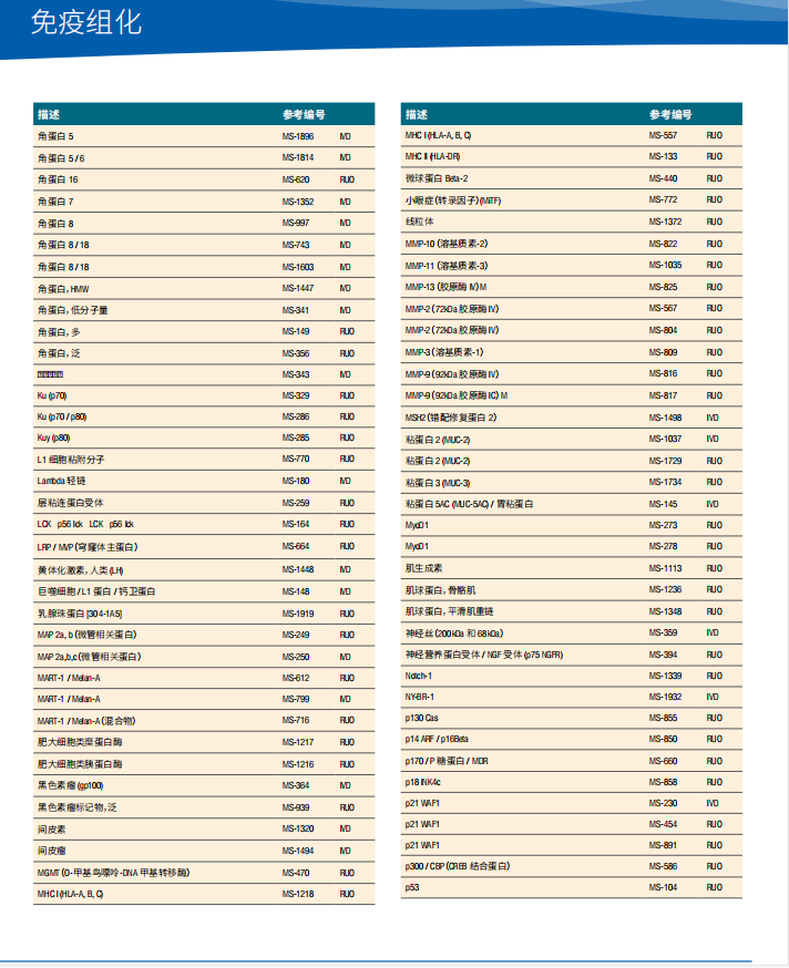 产品细节图片69