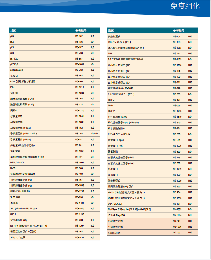 产品细节图片70