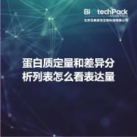 蛋白质定量和差异分析列表怎么看表达量