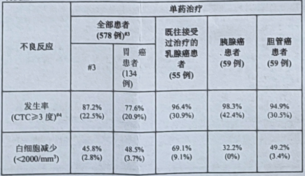 图片预览