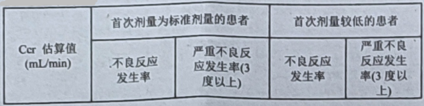 图片预览