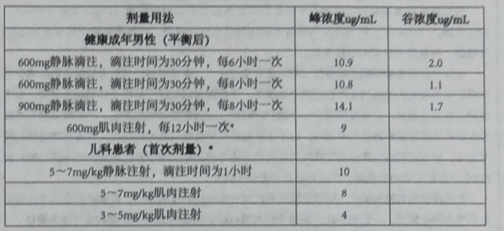 图片预览