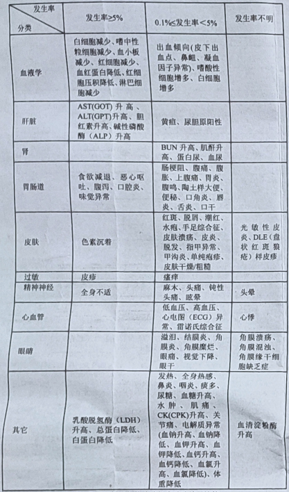 图片预览