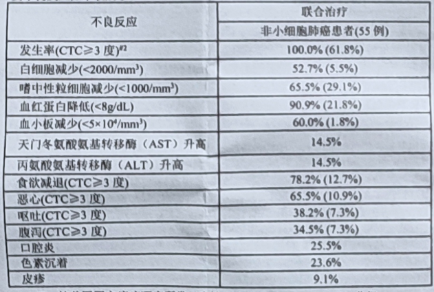 图片预览
