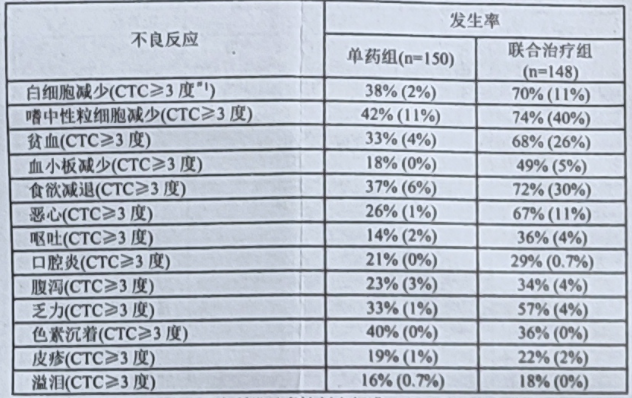 图片预览
