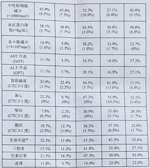 图片预览