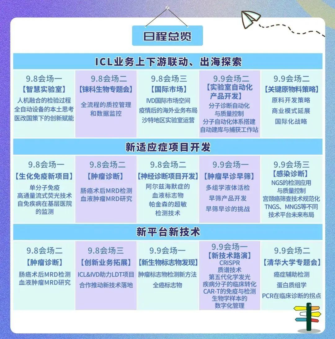 上海 | 近岸蛋白邀您共聚第六届易贸医学检验实验室发展大会