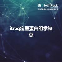 itraq定量蛋白组学缺点