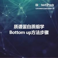 质谱蛋白质组学Bottom up方法步骤