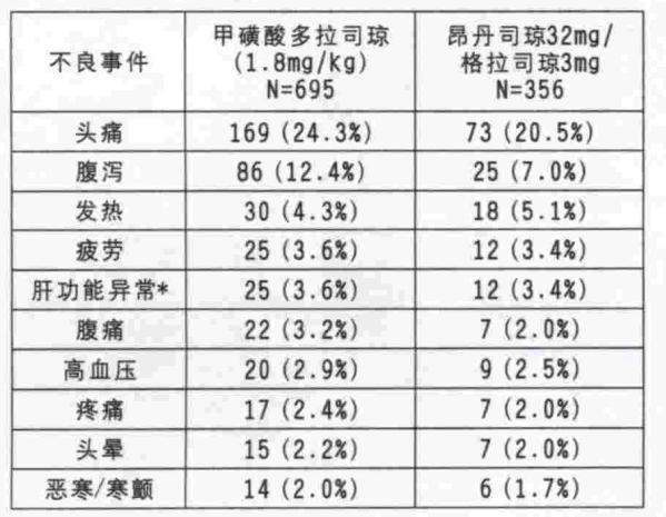 图片预览