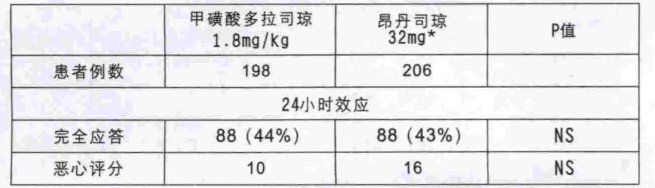 图片预览