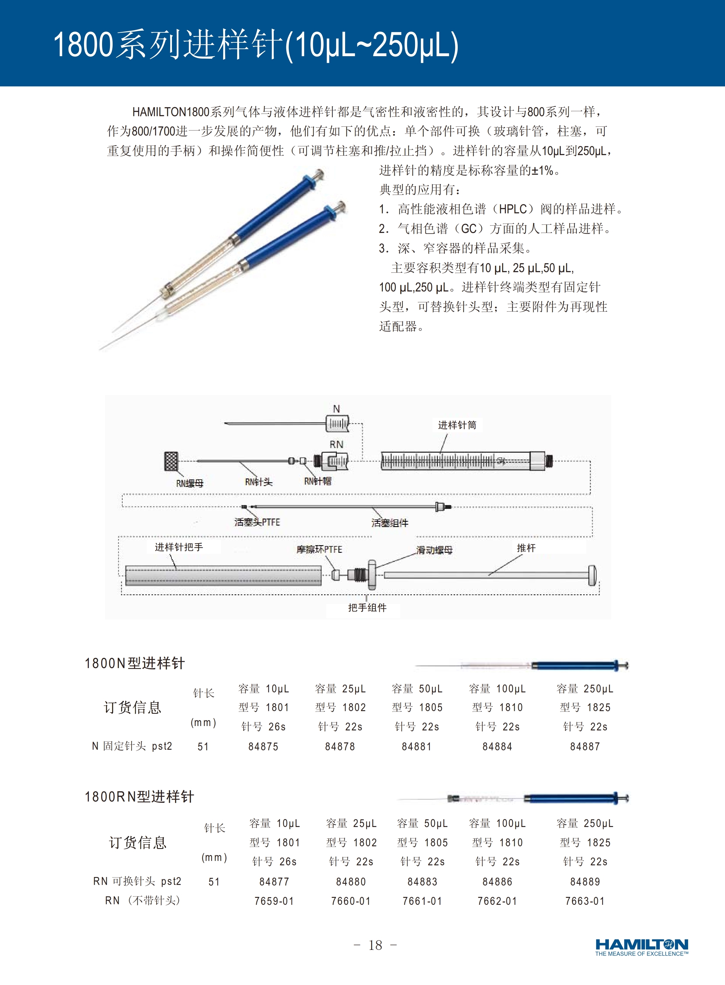 Hamilton 1800系列气密性进样针