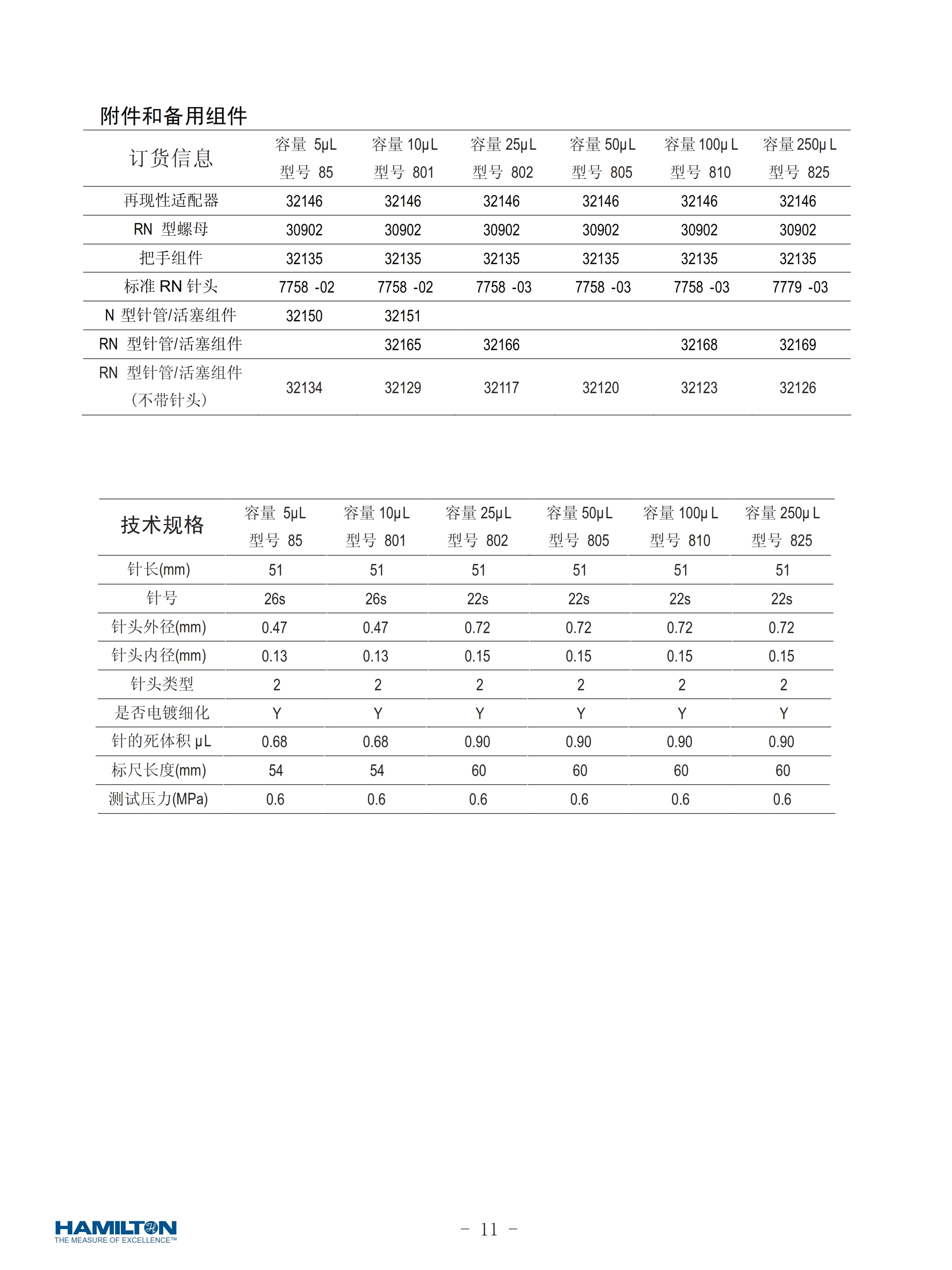 Hamilton微量注射器 进样针 动物注射