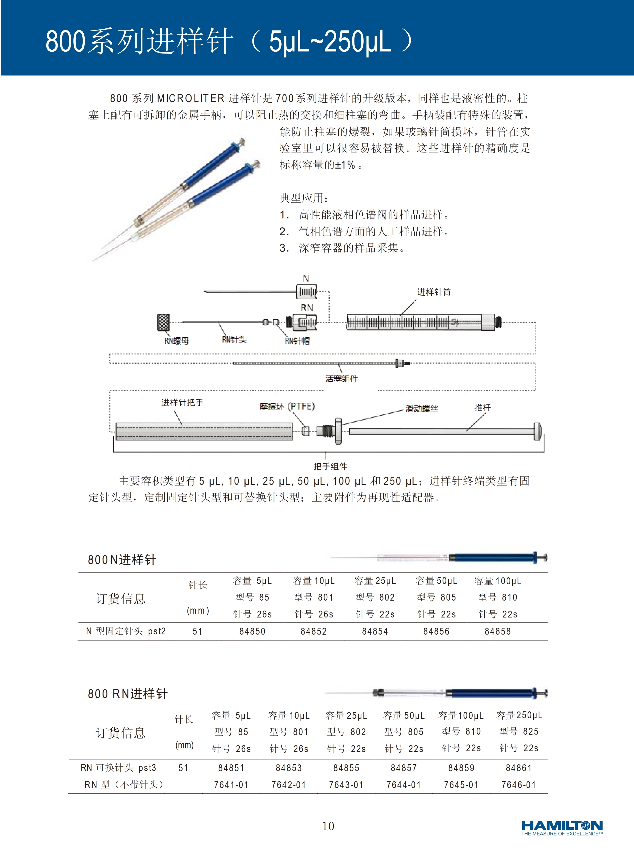 Hamilton微量注射器 进样针 动物注射