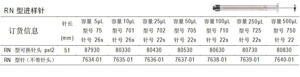 hamilton进样针管 微量注射器 进样针 动物注射