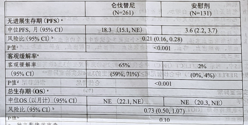 图片预览