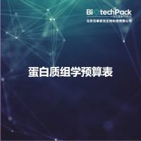 蛋白质组学预算表