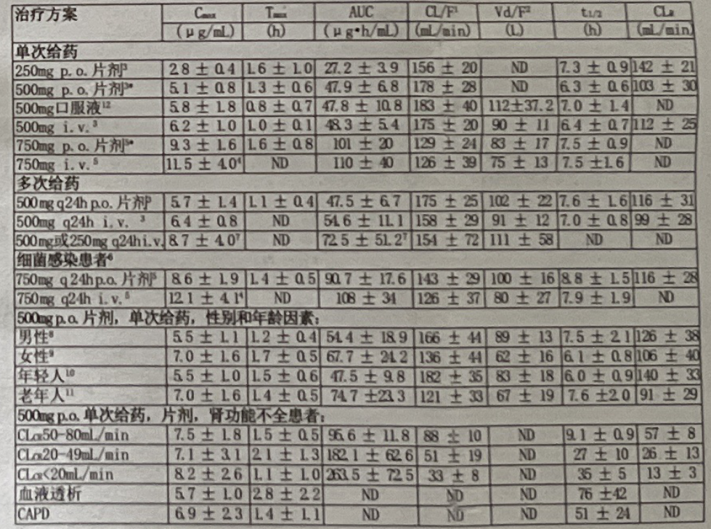 图片预览