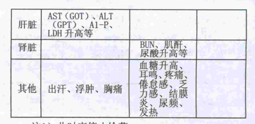 图片预览
