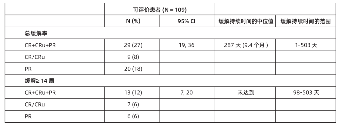 图片预览