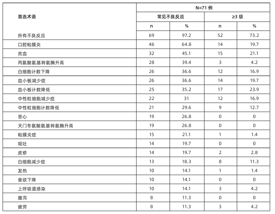 图片预览