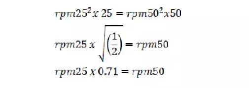 摇床振幅如何正确选择