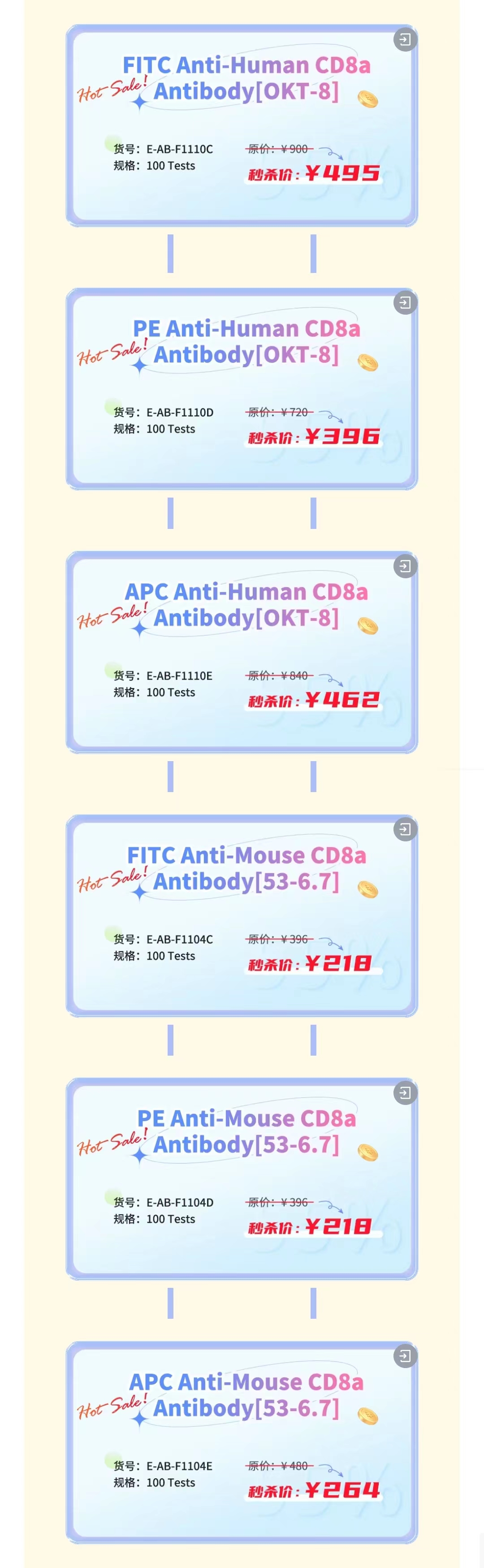 Elabscience流式福利社 | 流式抗体 55折秒杀