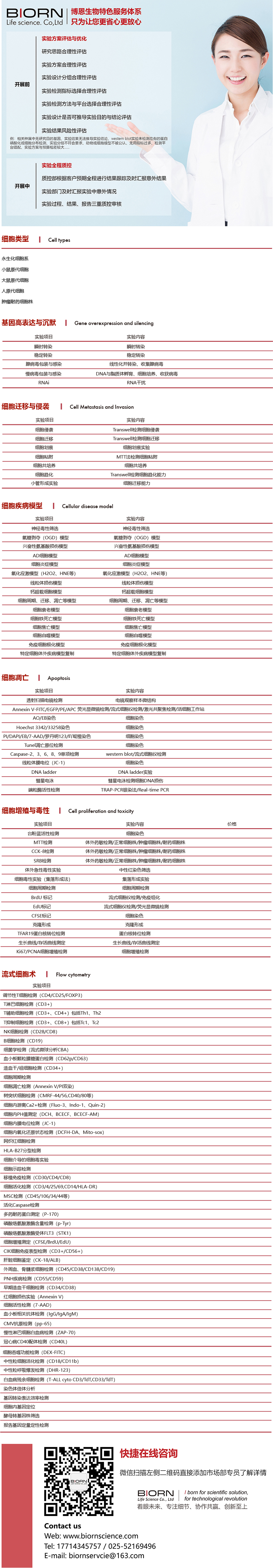 MTT、CCK8、SRB等细胞活力检测实验
