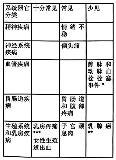 图片预览