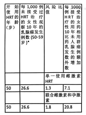 图片预览
