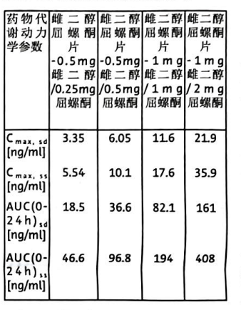 图片预览