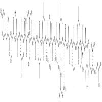 CAS号：309245-24-7